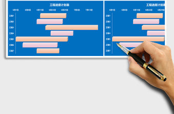 工程計劃進度甘特圖Excel表格