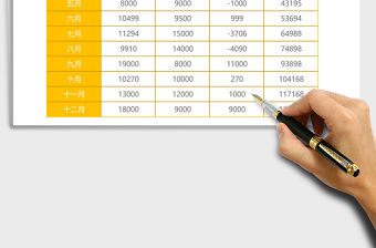 黃色年度銷售業績分析折線圖Excel模板