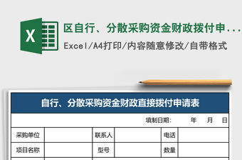 區自行、分散采購資金財政撥付申請表