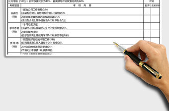 2021年績效考核表-行政前臺(tái)崗