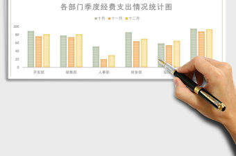 經費季度支出財務數據統計表Excel模板表格