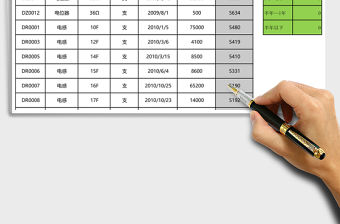 商品庫齡分析excel模板