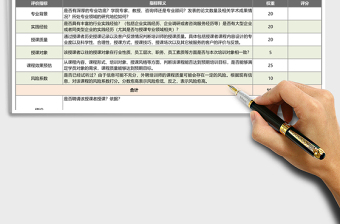 2021年外聘培訓師評價表