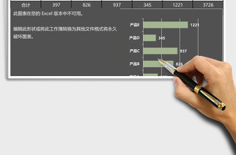 商務黑產品銷售數據分析excel表格模板