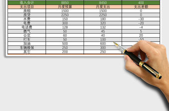 簡潔版家庭收支預算控制表Excel模板