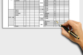 辦公用品采購計劃表