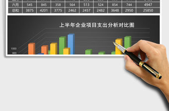 黑上半年企業項目支出分析表Excel模板