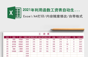 2021年利用函數工資表自動生成工資條免費下載