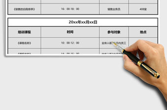 2021年企業(yè)員工培訓(xùn)計(jì)劃表