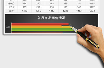 黑色半年商品銷售情況報(bào)告excel模板