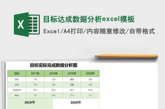目標達成數據分析excel模板