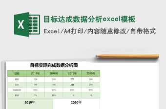 目標達成數(shù)據(jù)分析excel模板