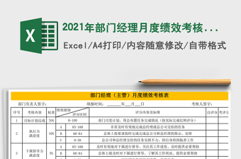 2021年部門經(jīng)理月度績效考核表