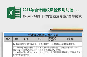 2021年會計廉政風險識別防控表