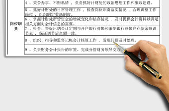 2021年會計廉政風險識別防控表