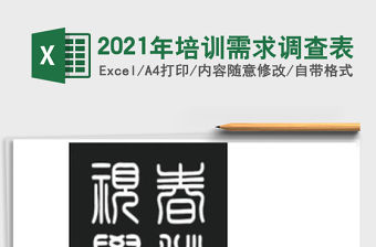 2021年培訓(xùn)需求調(diào)查表