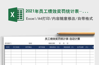2021年員工績效獎罰統計表-自動計算