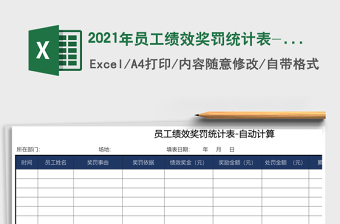 2021年員工績(jī)效獎(jiǎng)罰統(tǒng)計(jì)表-自動(dòng)計(jì)算
