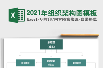 2021年組織架構(gòu)圖模板