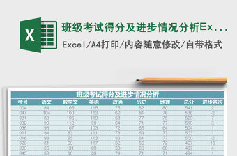 班級(jí)考試得分及進(jìn)步情況分析Excel模板
