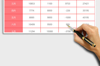 年度銷售業績分析折線圖Excel模板