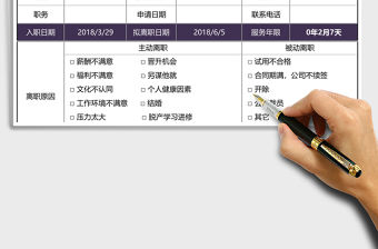 員工離職申請單excel表格