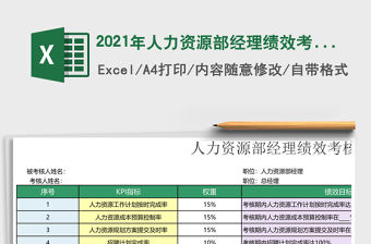 2021年人力資源部經(jīng)理績效考核表