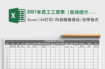 2021年員工工資表（自動(dòng)統(tǒng)計(jì)）