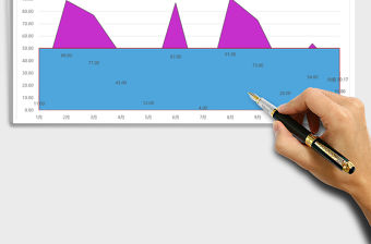 月份數據對比走勢柱狀折線標記圖excel表格模板