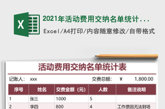 2021年活動費用交納名單統(tǒng)計表