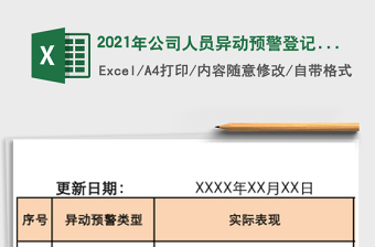 2021年公司人員異動(dòng)預(yù)警登記表