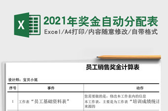 2021年獎金自動分配表