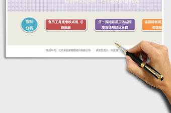 2021年任一指標各員工達成程度分析系統（專業系統，特色圖表）