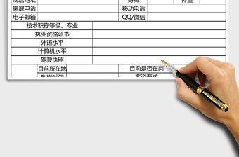 2021年人力資源部員工應(yīng)聘信息登記表