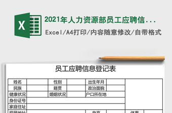 2021年人力資源部員工應(yīng)聘信息登記表
