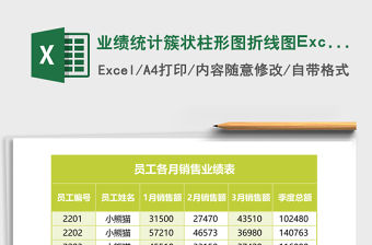 業(yè)績統(tǒng)計簇狀柱形圖折線圖Excel模板綠