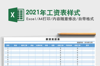 2021年工資表樣式