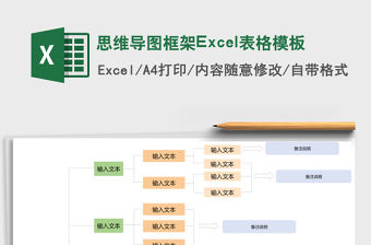 思維導圖框架Excel表格模板