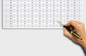 2021年企業(yè)新員工培訓成績統(tǒng)計表