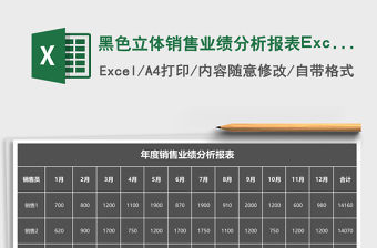 黑色立體銷售業(yè)績分析報表Excel模板