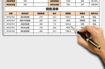 促銷商品銷售報表Excel模板