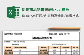 促銷商品銷售報表Excel模板