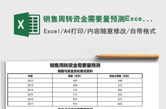銷售周轉(zhuǎn)資金需要量預(yù)測Excel模板