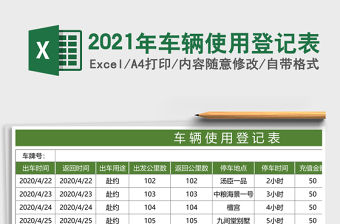 2021年車輛使用登記表