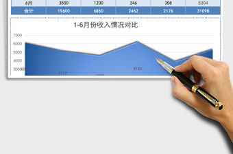 藍色實用半年個人收入分析表excel模板