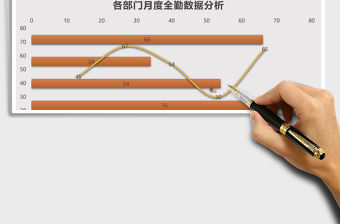 月度全勤率分析Excel模板