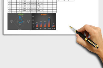 部門銷售業(yè)績(jī)分析表excel模板