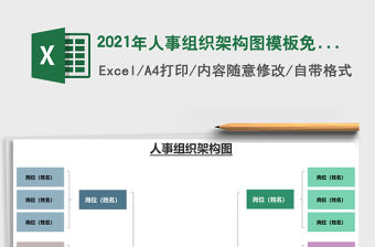 2021年人事組織架構(gòu)圖模板免費(fèi)下載