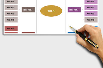 2021年人事組織架構(gòu)圖模板免費(fèi)下載