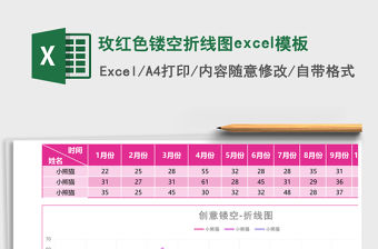 玫紅色鏤空折線圖excel模板
